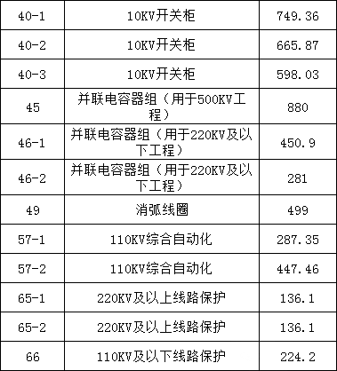 尊时凯龙·(中国区)人生就是搏