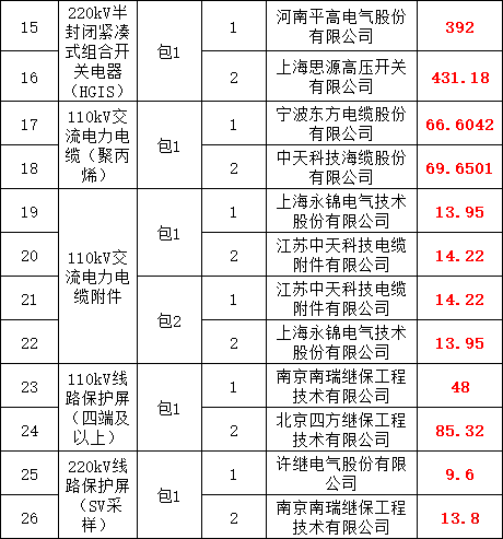 尊时凯龙·(中国区)人生就是搏