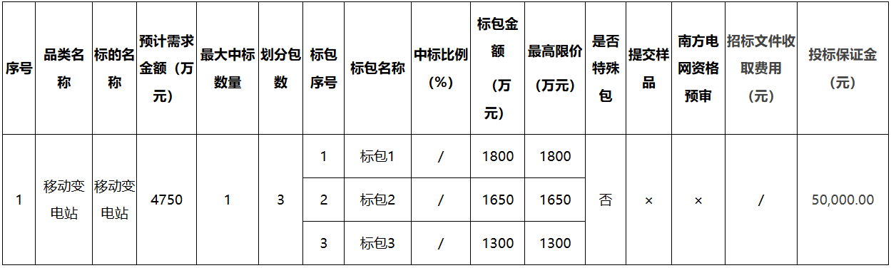 尊时凯龙·(中国区)人生就是搏