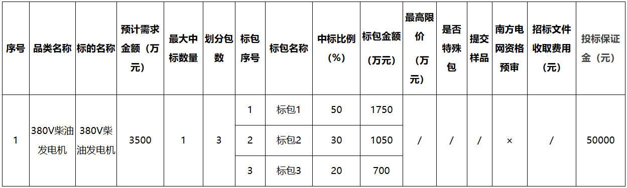 尊时凯龙·(中国区)人生就是搏