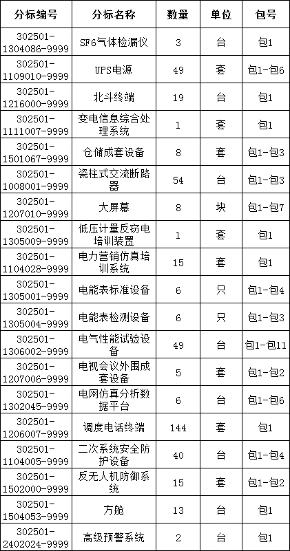 尊时凯龙·(中国区)人生就是搏