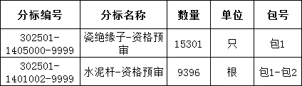 尊时凯龙·(中国区)人生就是搏