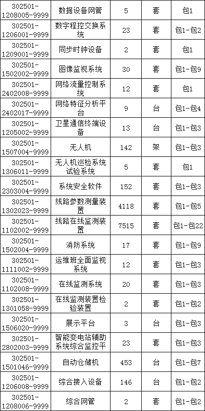 尊时凯龙·(中国区)人生就是搏