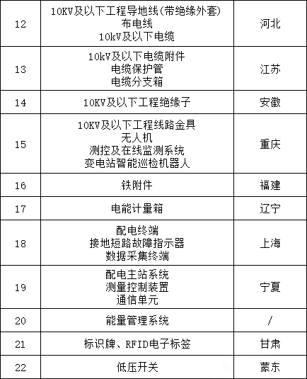 尊时凯龙·(中国区)人生就是搏