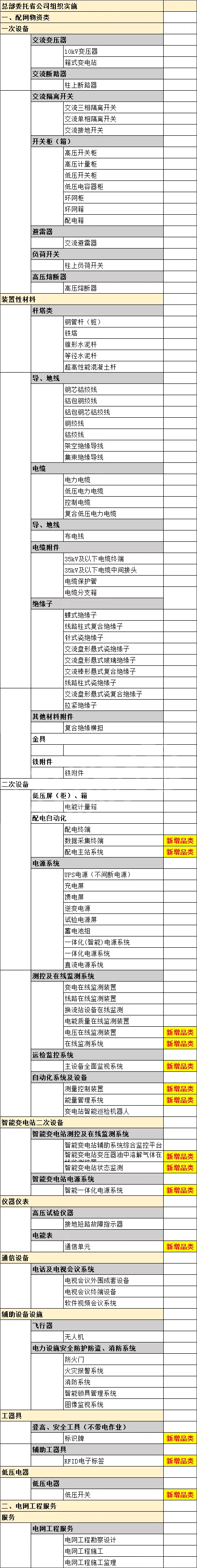 尊时凯龙·(中国区)人生就是搏