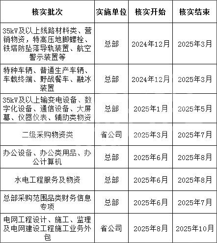 尊时凯龙·(中国区)人生就是搏
