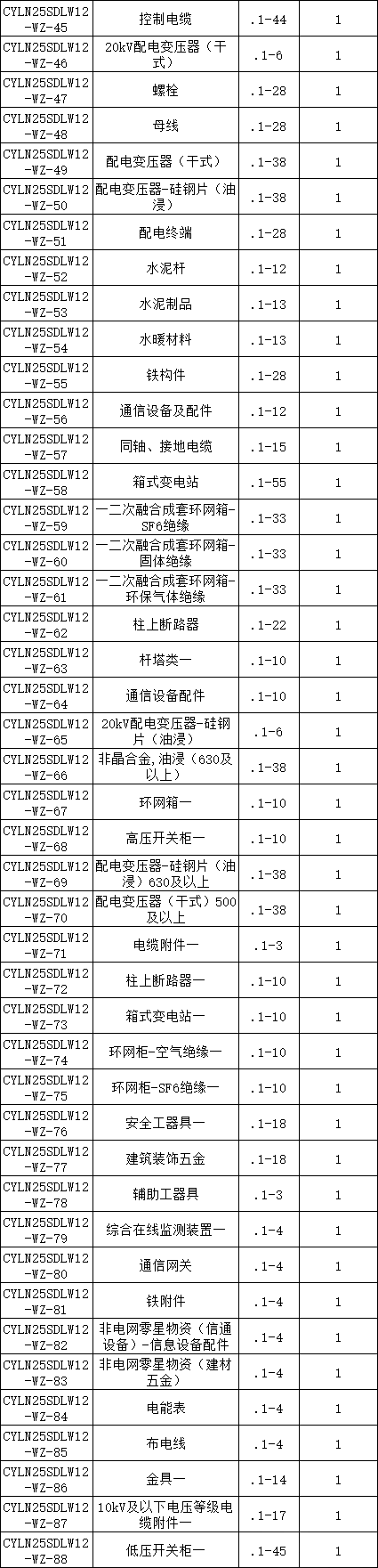 尊时凯龙·(中国区)人生就是搏