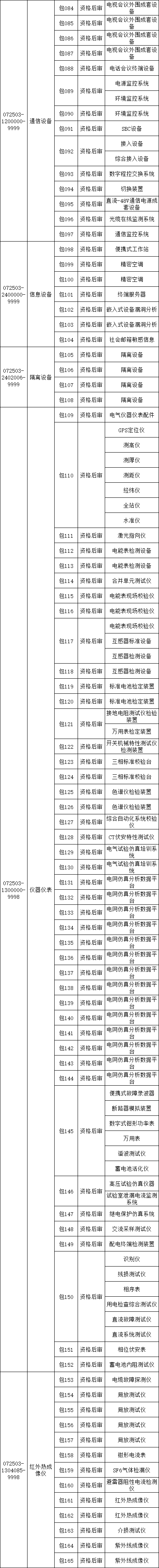 尊时凯龙·(中国区)人生就是搏