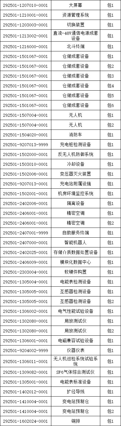 尊时凯龙·(中国区)人生就是搏