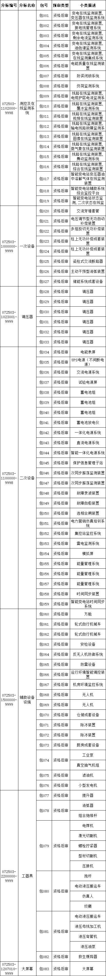 尊时凯龙·(中国区)人生就是搏