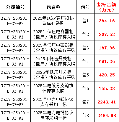 尊时凯龙·(中国区)人生就是搏