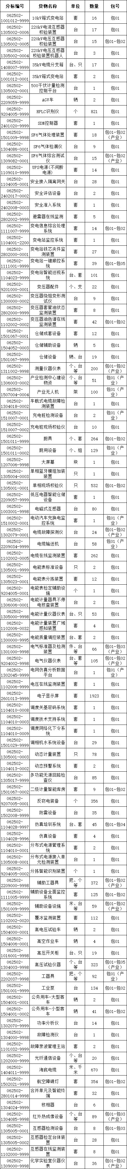 尊时凯龙·(中国区)人生就是搏