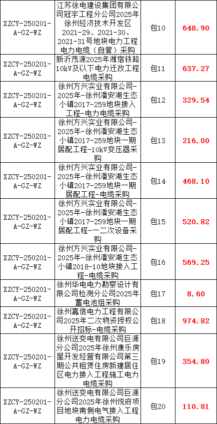 尊时凯龙·(中国区)人生就是搏