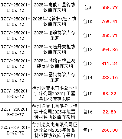 尊时凯龙·(中国区)人生就是搏