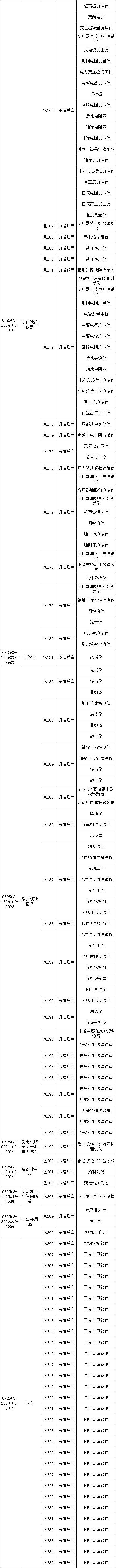 尊时凯龙·(中国区)人生就是搏