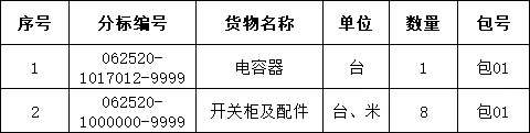 尊时凯龙·(中国区)人生就是搏