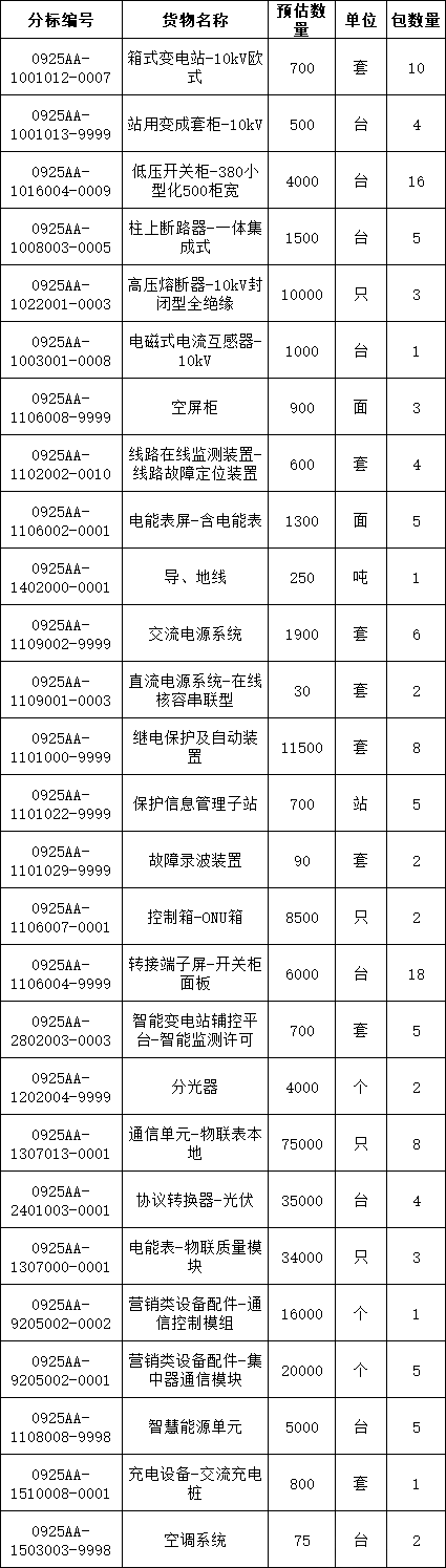 尊时凯龙·(中国区)人生就是搏