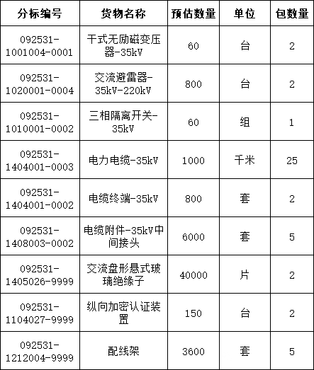 尊时凯龙·(中国区)人生就是搏