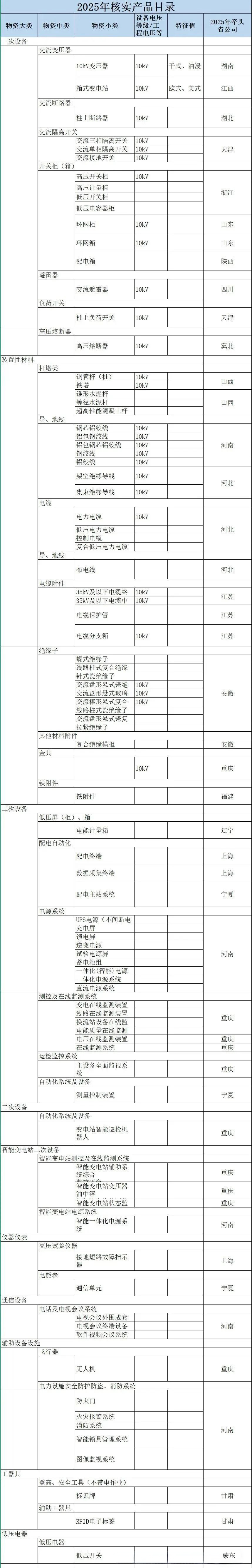 尊时凯龙·(中国区)人生就是搏