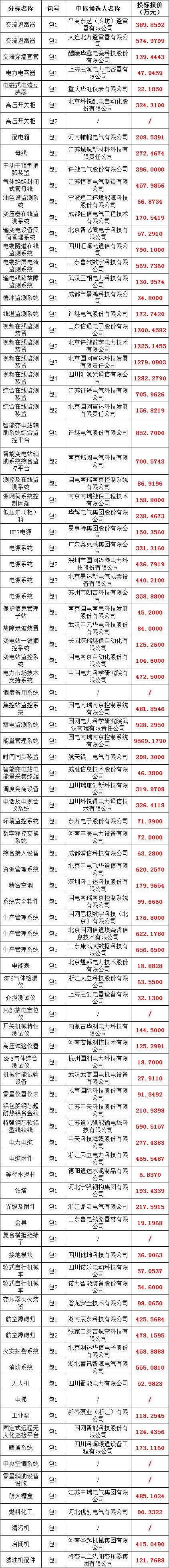 尊时凯龙·(中国区)人生就是搏