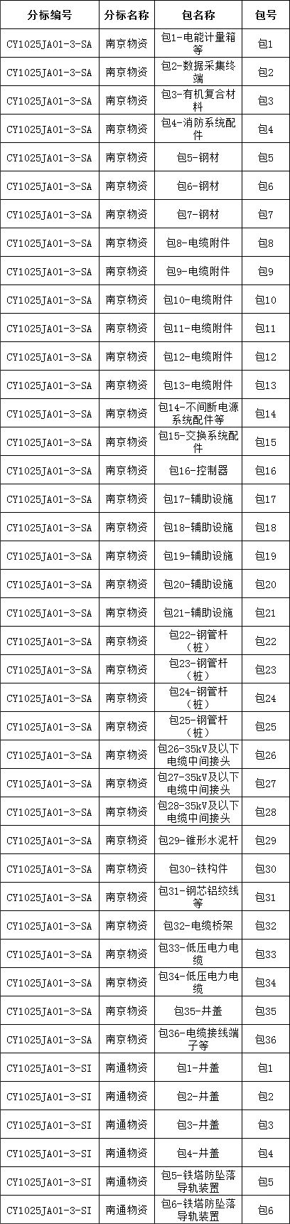 尊时凯龙·(中国区)人生就是搏