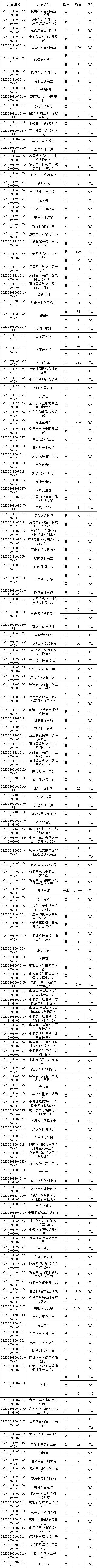 尊时凯龙·(中国区)人生就是搏