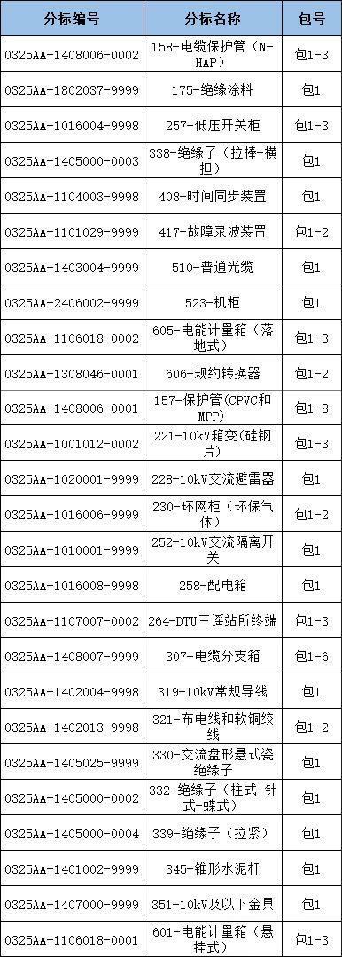 尊时凯龙·(中国区)人生就是搏