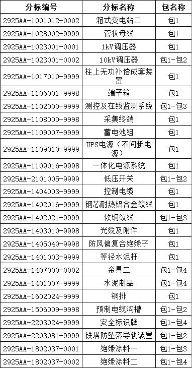 尊时凯龙·(中国区)人生就是搏