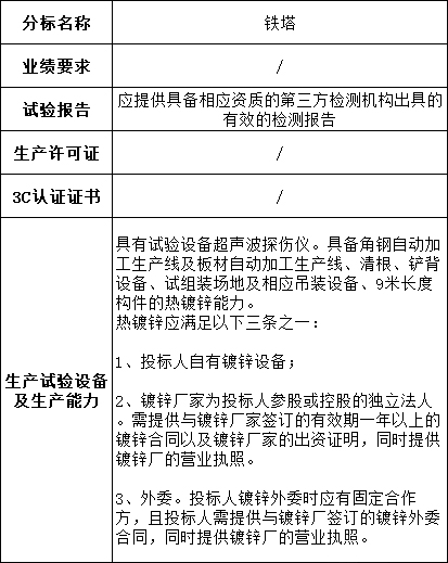 尊时凯龙·(中国区)人生就是搏