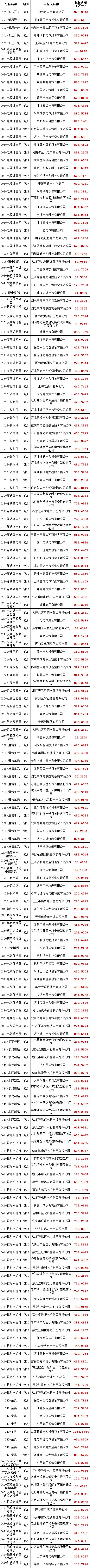 尊时凯龙·(中国区)人生就是搏
