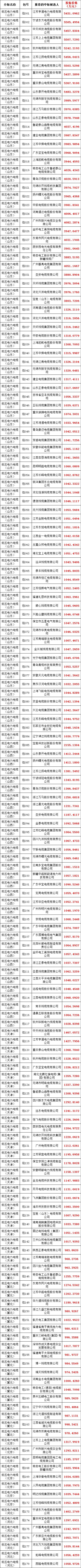 尊时凯龙·(中国区)人生就是搏