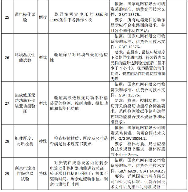 尊时凯龙·(中国区)人生就是搏