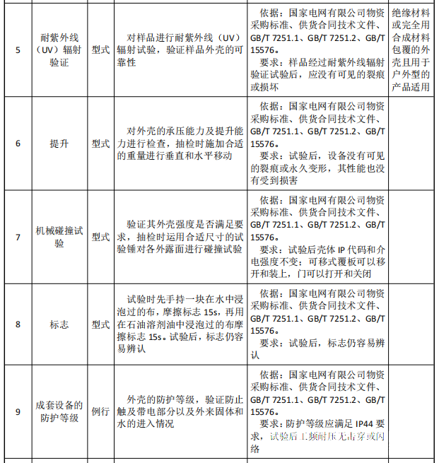 尊时凯龙·(中国区)人生就是搏