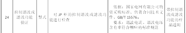 尊时凯龙·(中国区)人生就是搏