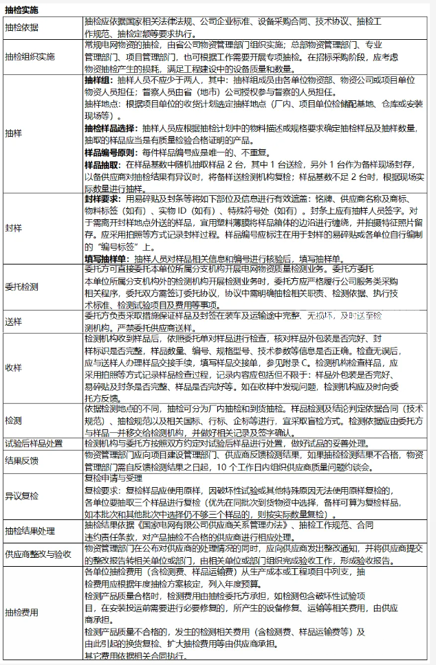 尊时凯龙·(中国区)人生就是搏
