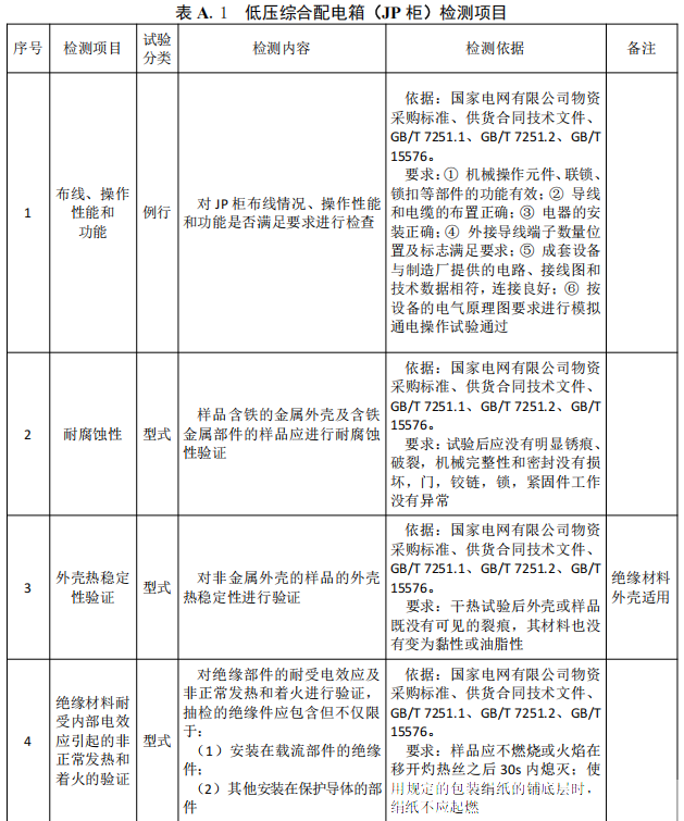 尊时凯龙·(中国区)人生就是搏