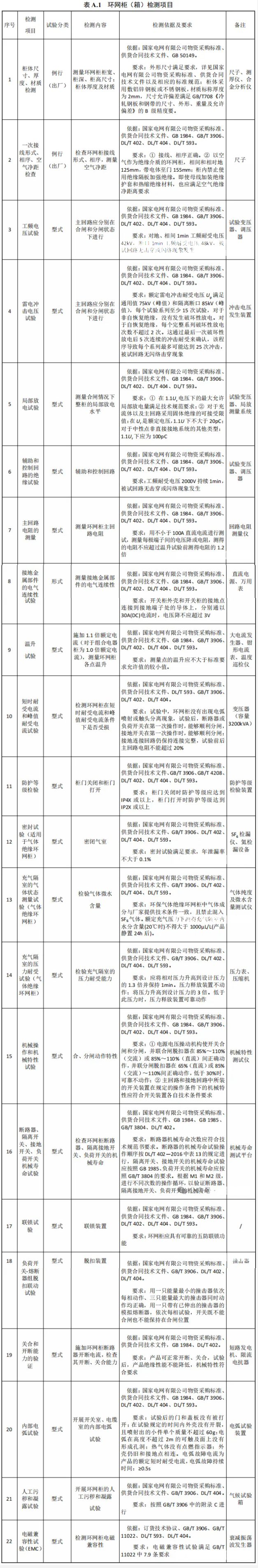 尊时凯龙·(中国区)人生就是搏