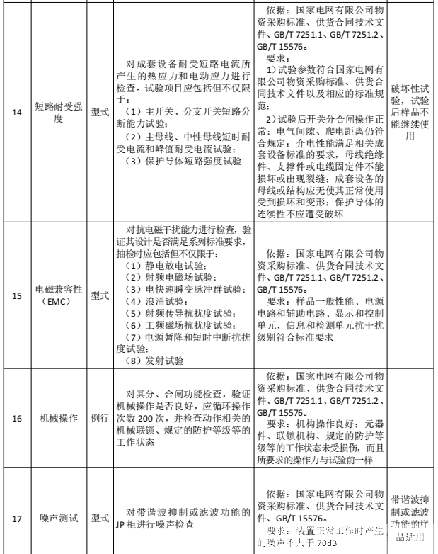尊时凯龙·(中国区)人生就是搏