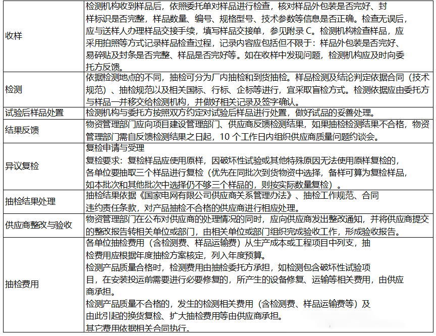 尊时凯龙·(中国区)人生就是搏