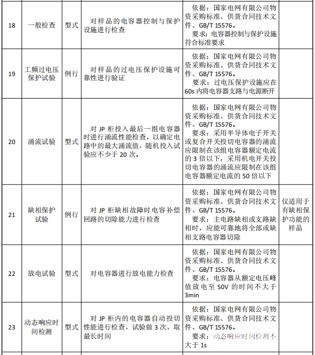 尊时凯龙·(中国区)人生就是搏