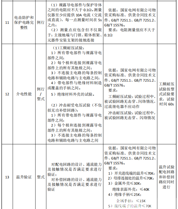 尊时凯龙·(中国区)人生就是搏