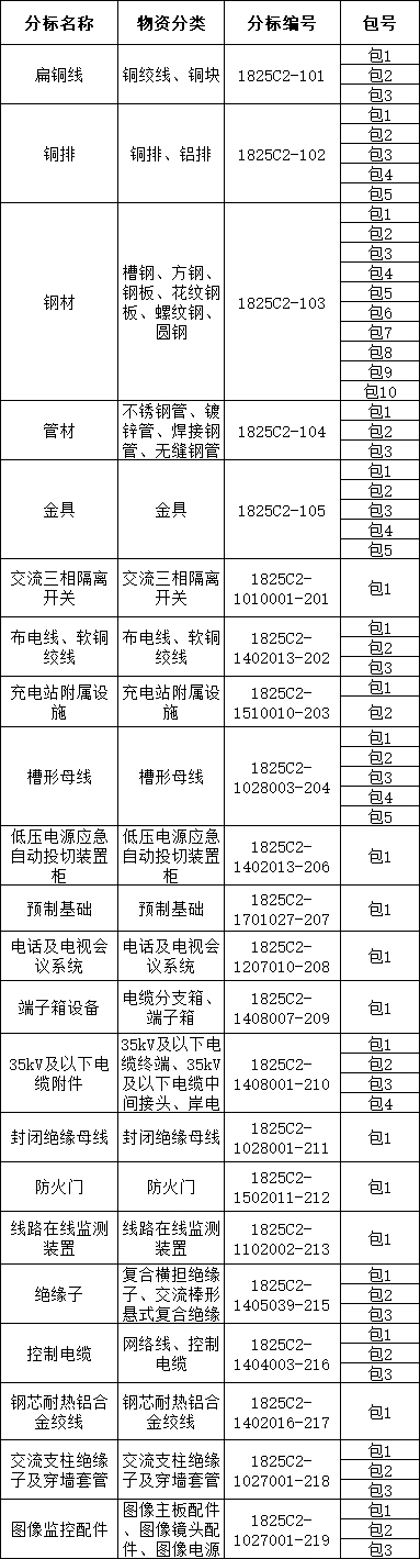 尊时凯龙·(中国区)人生就是搏