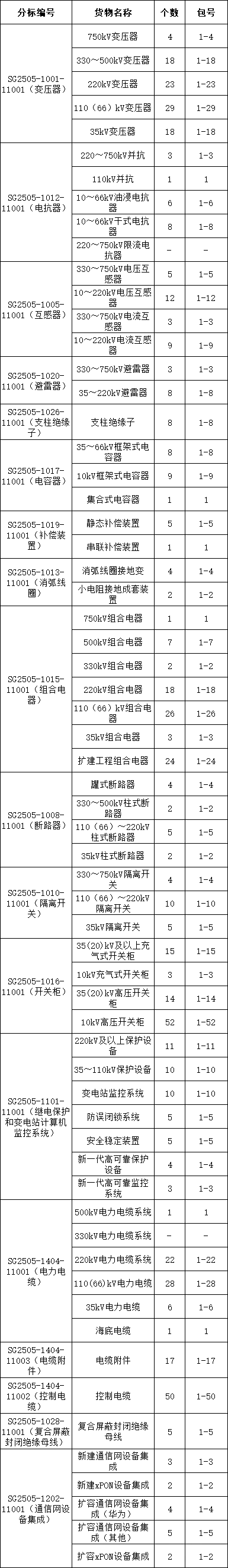 尊时凯龙·(中国区)人生就是搏