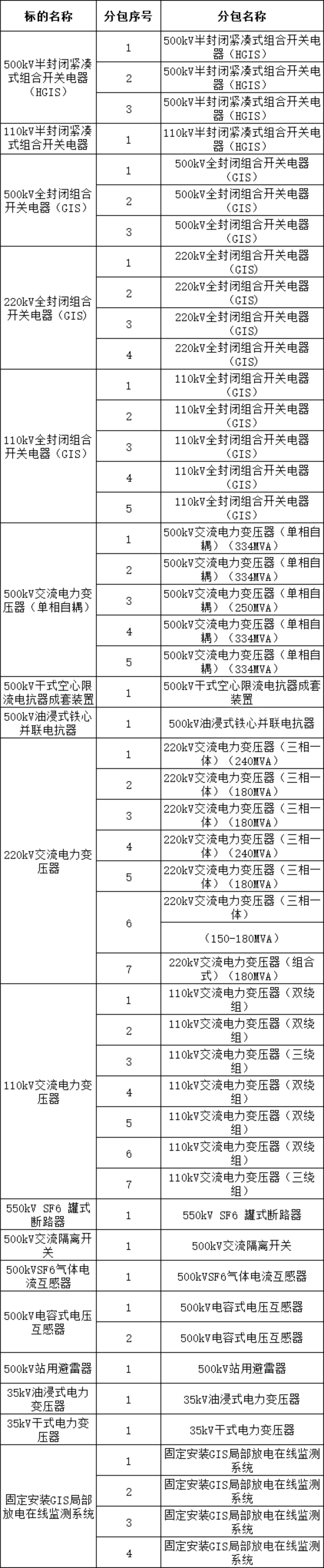 尊时凯龙·(中国区)人生就是搏