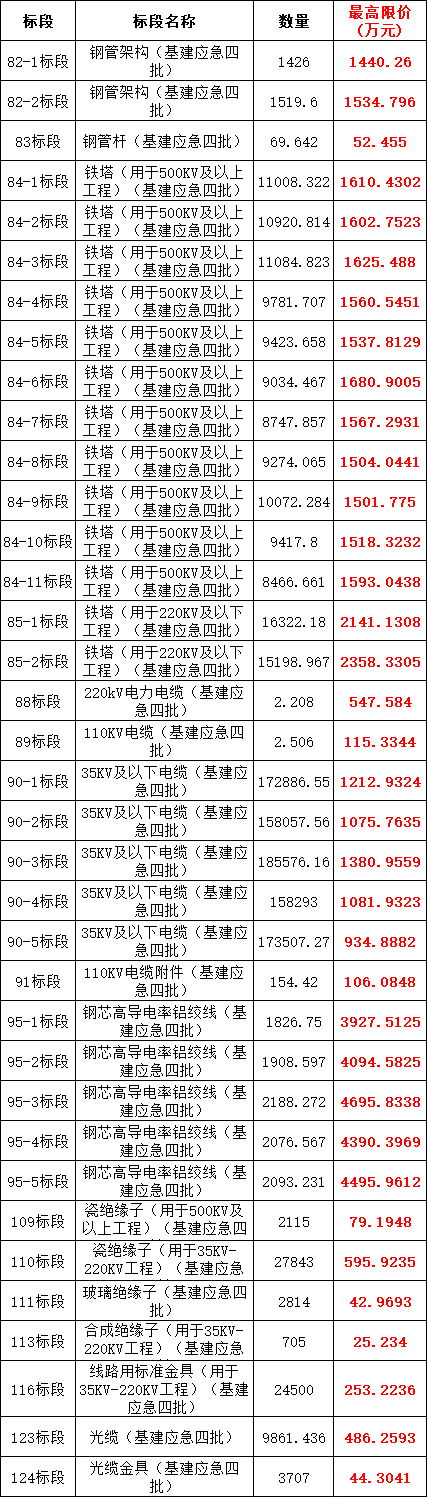 尊时凯龙·(中国区)人生就是搏