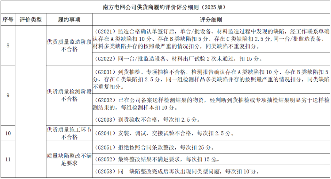 尊时凯龙·(中国区)人生就是搏