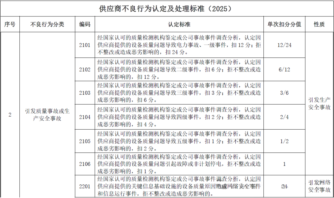 尊时凯龙·(中国区)人生就是搏