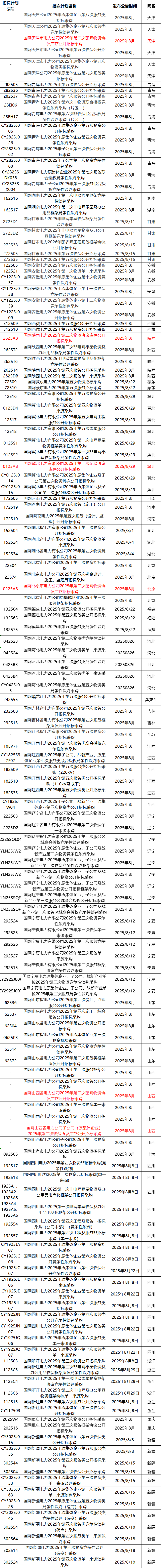 尊时凯龙·(中国区)人生就是搏