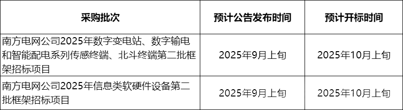 尊时凯龙·(中国区)人生就是搏