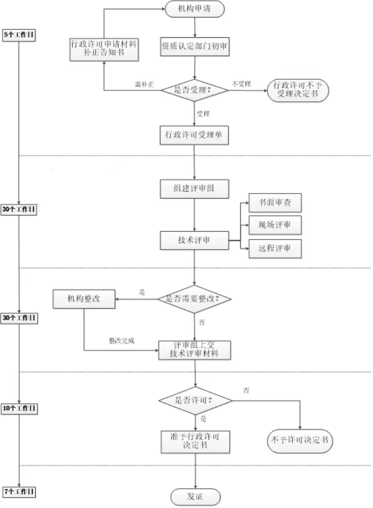 尊时凯龙·(中国区)人生就是搏